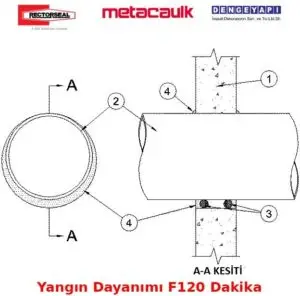 W-J-1109 Duvar Geçen Boru Yangın Durdurucu Detayı