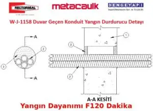 W-J-1158 Duvar Geçen Konduit Yangın Durdurucu Detayı