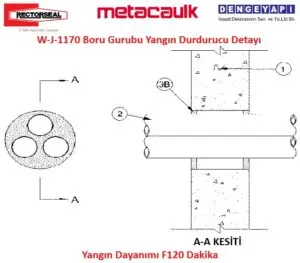 W-J-1170 Boru Gurubu Yangın Durdurucu Detayı