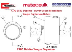 C-AJ-1541 Döşeme - Duvar Geçen Metal Boru Yangın Durdurucu Detayı