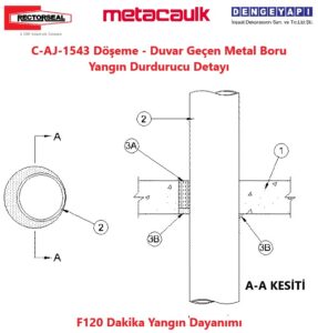 C-AJ-1543 Döşeme - Duvar Geçen Metal Boru Yangın Durdurucu Detayı