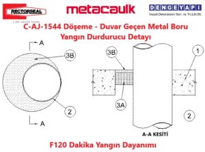 C-AJ-1544 Döşeme - Duvar Geçen Metal Boru Yangın Durdurucu Detayı