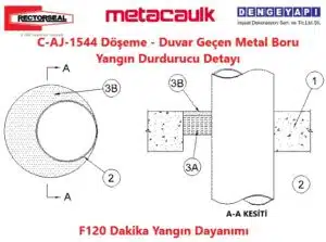 C-AJ-1544 Döşeme - Duvar Geçen Metal Boru Yangın Durdurucu Detayı