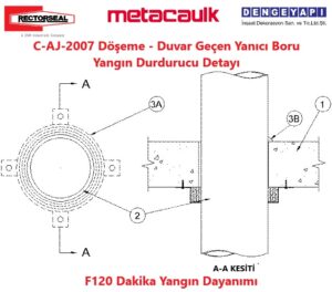 C-AJ-2007 Döşeme - Duvar Geçen Yanıcı Boru Yangın Durdurucu Detayı