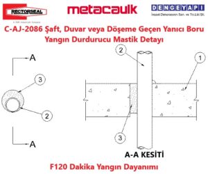 C-AJ-2086 Şaft, Duvar veya Döşeme Geçen Yanıcı Boru Yangın Durdurucu Mastik Detayı