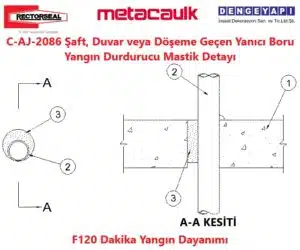 C-AJ-2086 Şaft, Duvar veya Döşeme Geçen Yanıcı Boru Yangın Durdurucu Mastik Detayı