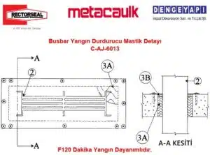 BusBar Yangın Durdurucu Mastik Detayı C-AJ-6013
