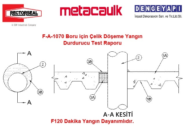 F-A-1070 Boru için Çelik Döşeme Yangın Durdurucu Test Raporu