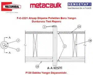F-C-2221 Ahşap Döşeme Polietilen Boru Yangın Durdurucu Test Raporu