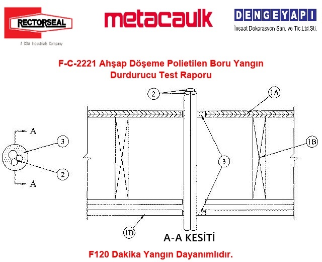 F-C-2221 Ahşap Döşeme Polietilen Boru Yangın Durdurucu Test Raporu