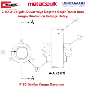 C-AJ-2134 Şaft, Duvar veya Döşeme Geçen Yanıcı Boru Yangın Durdurucu Kelepçe Detayı