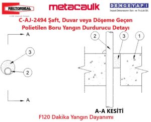 C-AJ-2494 Şaft, Duvar veya Döşeme Geçen PVC Boru Yangın Durdurucu Detayı