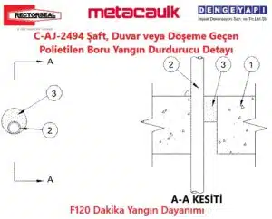 C-AJ-2494 Şaft, Duvar veya Döşeme Geçen PEX Boru Yangın Durdurucu Detayı