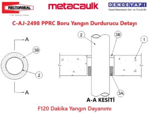 C-AJ-2498 PPRC Boru Yangın Durdurucu Detayı