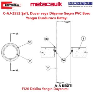 C-AJ-2552 Şaft, Duvar veya Döşeme Geçen PVC Boru Yangın Durdurucu Detayı