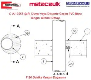 Beton Duvardan Geçen 50 mm ABS Boru F120 MC350i Yangın Durdurucu Detayı C-AJ-2555
