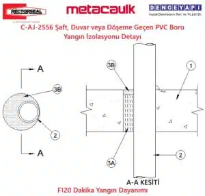 Beton Duvardan Geçen 50 mm ABS Boru F120 MC350i Yangın Durdurucu Detayı C-AJ-2556