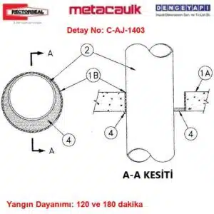 C-AJ-1403 Boru Geçişi Pasif Yangın Durdurucu Mastik Detayı