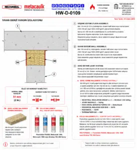 Tavan Derzi Yangın İzolasyonu Detayı HW-D-0109