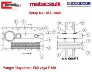 Alçıpan Duvar Yangın Durdurucu Sistemi W-L-8062