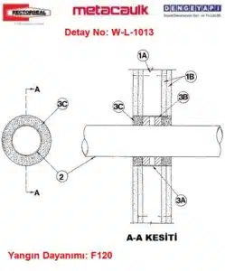 Alçıpan Duvar Yangın Yalıtımı Boru Geçiş Detayı W-L-1013