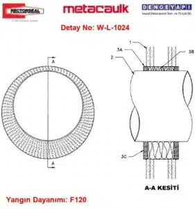 W-L-1024 Alçıpan Yangın İzolasyon Detayı Boru Geçişi