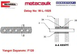 Şaft Duvarı Yangın İzolasyonu Çoklu Boru Geçişi Detayı W-L-1025