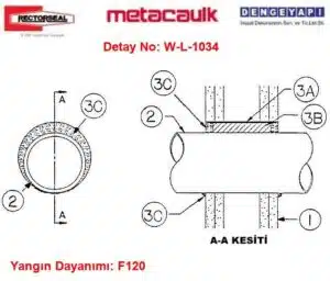Alçıpandan F120 Boru Geçişi Yangın Durdurucu Detayı W-L-1034