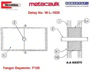 Şaft Geçişi Yangın Bariyeri Detayı W-L-1035