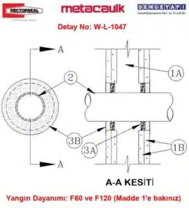 Alçıpan Duvardan Geçen 3 inç Çelik Boru F120 Yangın Durdurucu Detayı W-L-1047