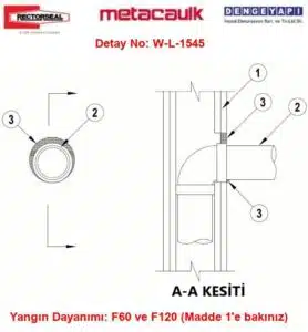 Alçıpan Duvar Şaft Tesisat Geçişi Yangın Durdurucu Çelik Boru W-L-1545