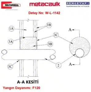 Alçıpan Duvar Yangın İzolasyonu W-L-1142