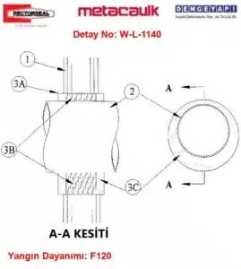 Alçıpan Pasif Yangın Durdurucu W-L-1140