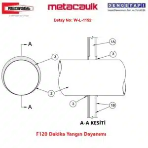 Alçıpan Pasif Yangın Durdurucu W-L-1152