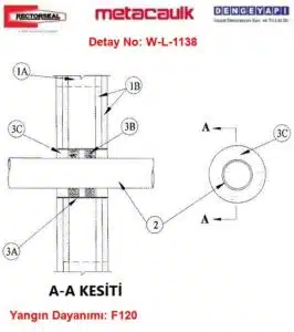 Alçıpan Pasif Yangın Koruma W-L-1138