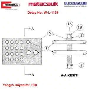 Boru Gurubu Yangın Yalıtımı Detayı W-L-1129