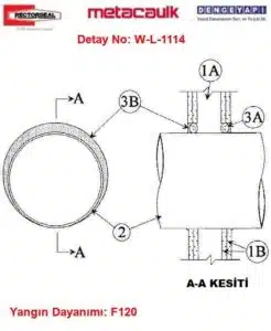 Kuru Duvar Yangın Durdurucu Boru Geçişi W-L-1114