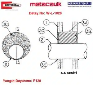 Şaft Duvarı Yangın Yalıtımı Boru Geçişi Detayı W-L-1026