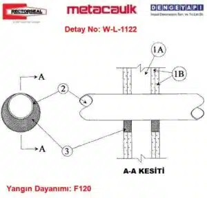 Şaft Duvarı Yangın Durdurucu W-L-1122