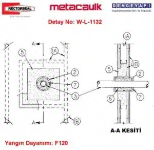 Şaft Geçen Boru Yangın Bariyeri Detayı W-L-1132