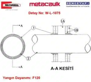 Şaft Geçen Boru Yangın Durdurucu Detayı W-L-1075