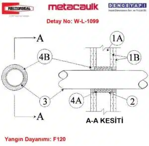 Şaft Geçen Boru Yangın Yalıtımı Detayı W-L-1099