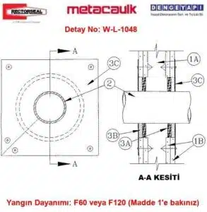 Alçıpan Duvar Boru Geçişi Detayı W-L-1048