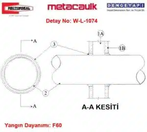 Alçıpan Duvar Yangın İzolasyonu Boru Geçişi W-L-1074