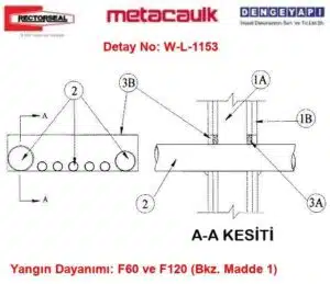 Yangın Durdurucu Detayı Alçıpan Boru Geçişi W-L-1153