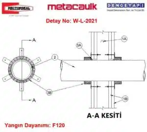 Yangın Durdurucu Kelepçe Detayı – Alçıpan Geçiş W-L-2021