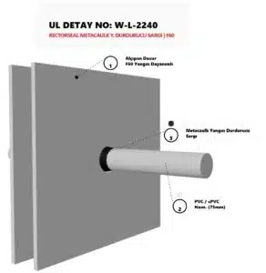 Alçıpan PVC Boru Geçişi Yangın İzolasyon W-L-2240