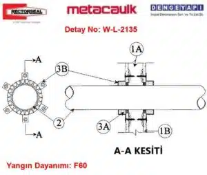 Yangın Bölmesi Yanıcı Boru Pasif Yangın Durdurucu Detayı W-L-2135