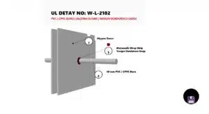 Alçıpan Duvar Geçen PVC Boru Yangın Durdurucu Sargı Detayı W-L-2102