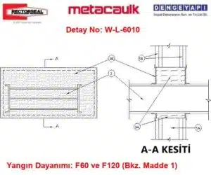 Busbar Geçişi Alçıpan Duvar W-L-6010